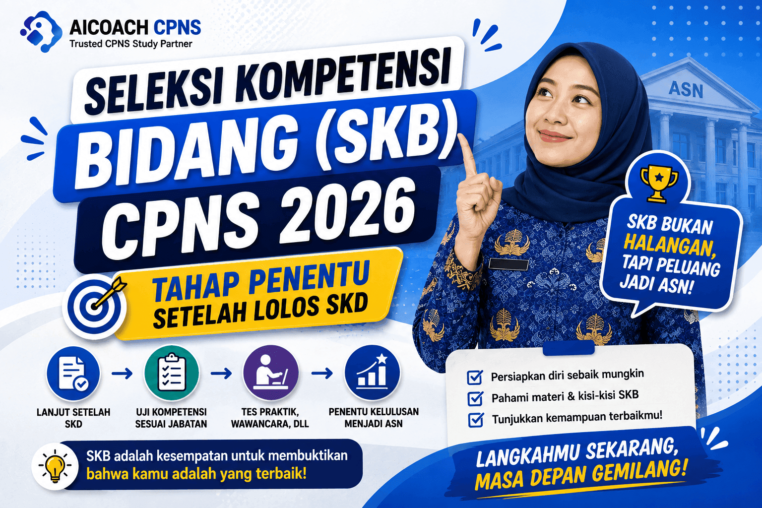 Seleksi Kompetensi Bidang (SKB) CPNS 2026: Tahap Penentu Setelah Lolos SKD