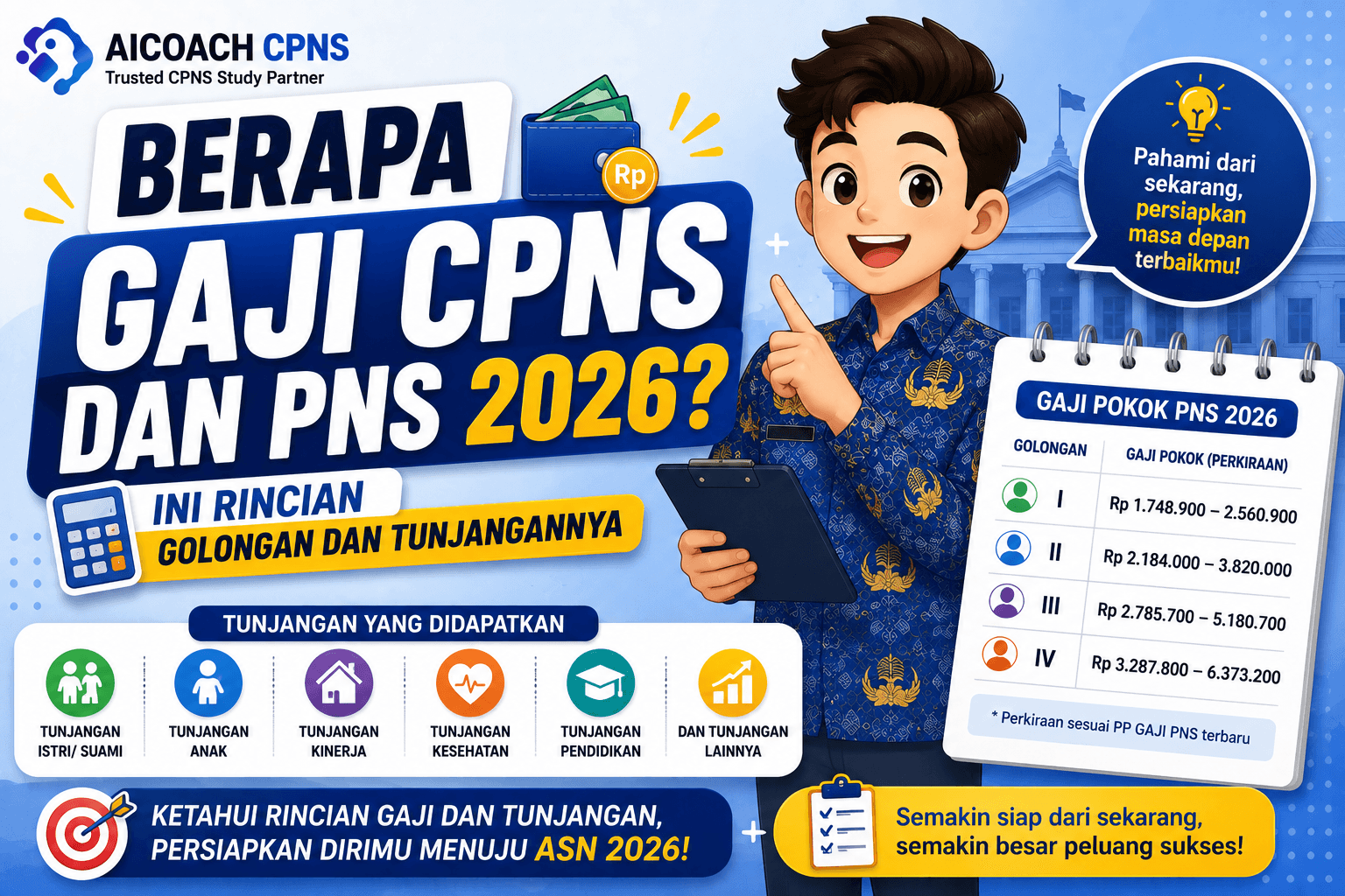 Berapa Gaji CPNS dan PNS 2026? Ini Rincian Golongan dan Tunjangannya