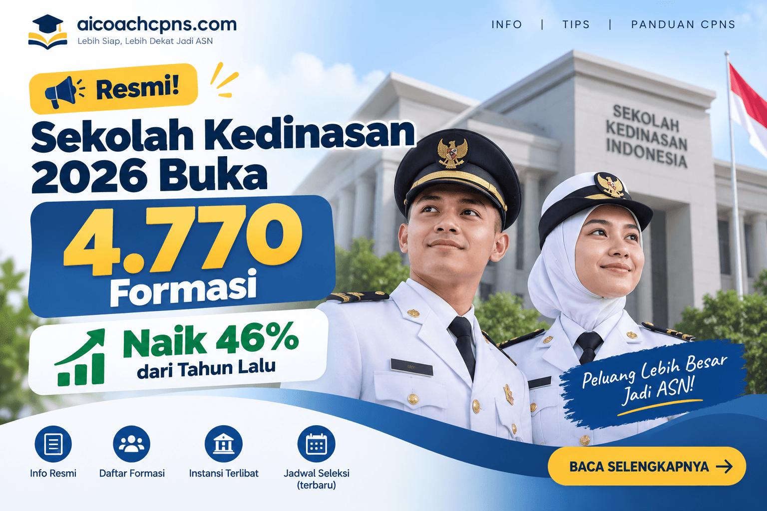 Resmi! Sekolah Kedinasan 2026 Buka 4.770 Formasi, Naik 46% dari Tahun Lalu
